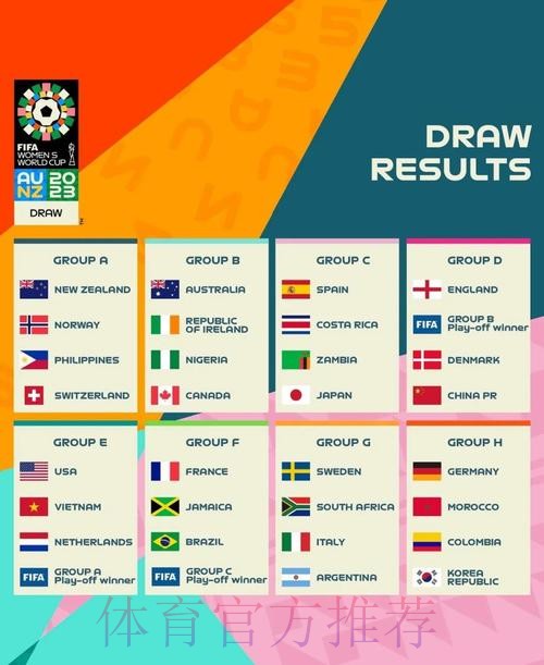 2023年世界杯滚球排行全站解析